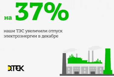 Теплоэлектростанции ДТЭК в декабре 2016 года увеличили отпуск электроэнергии на 37%