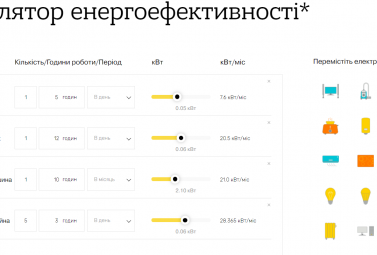 Онлайн-калькулятор рахуватиме можливу економію на електроенергії