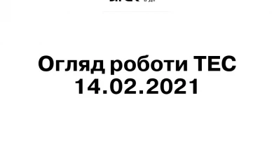 Огляд роботи генерації ДТЕК Енерго 14.02.2021